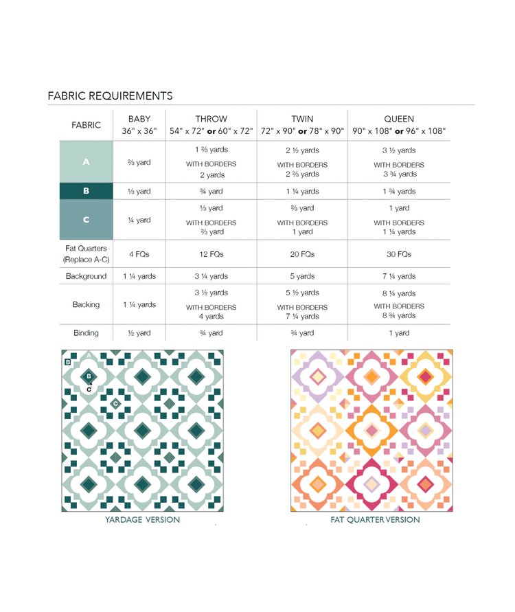 The Lily Quilt Kit