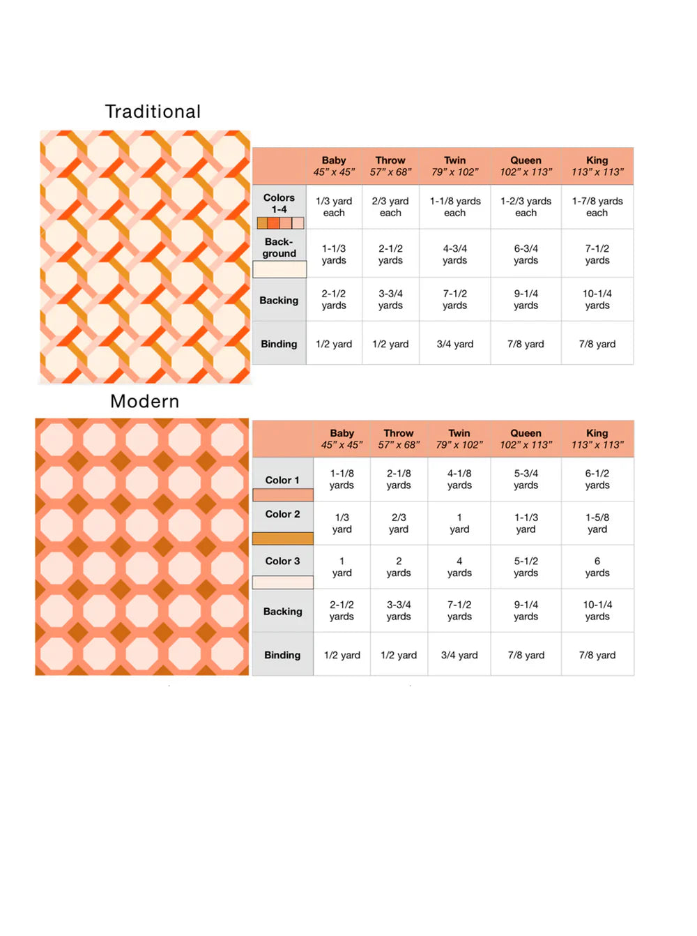 First Gift Quilt Pattern