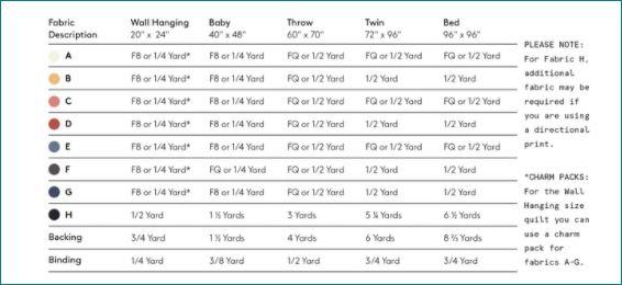 Grand Beach Quilt Kit