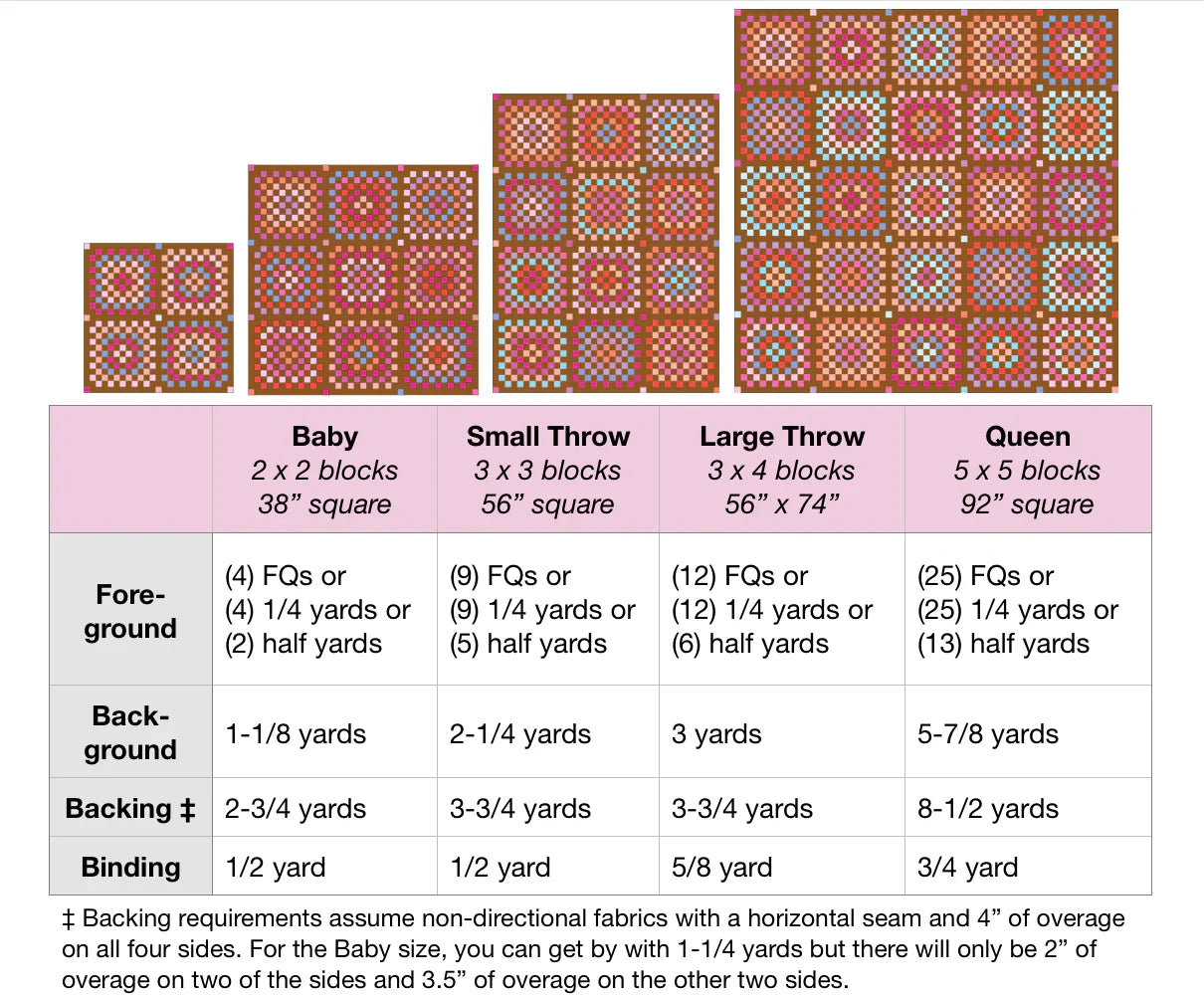 Granny Patch Quilt Kit - 80s Party Version