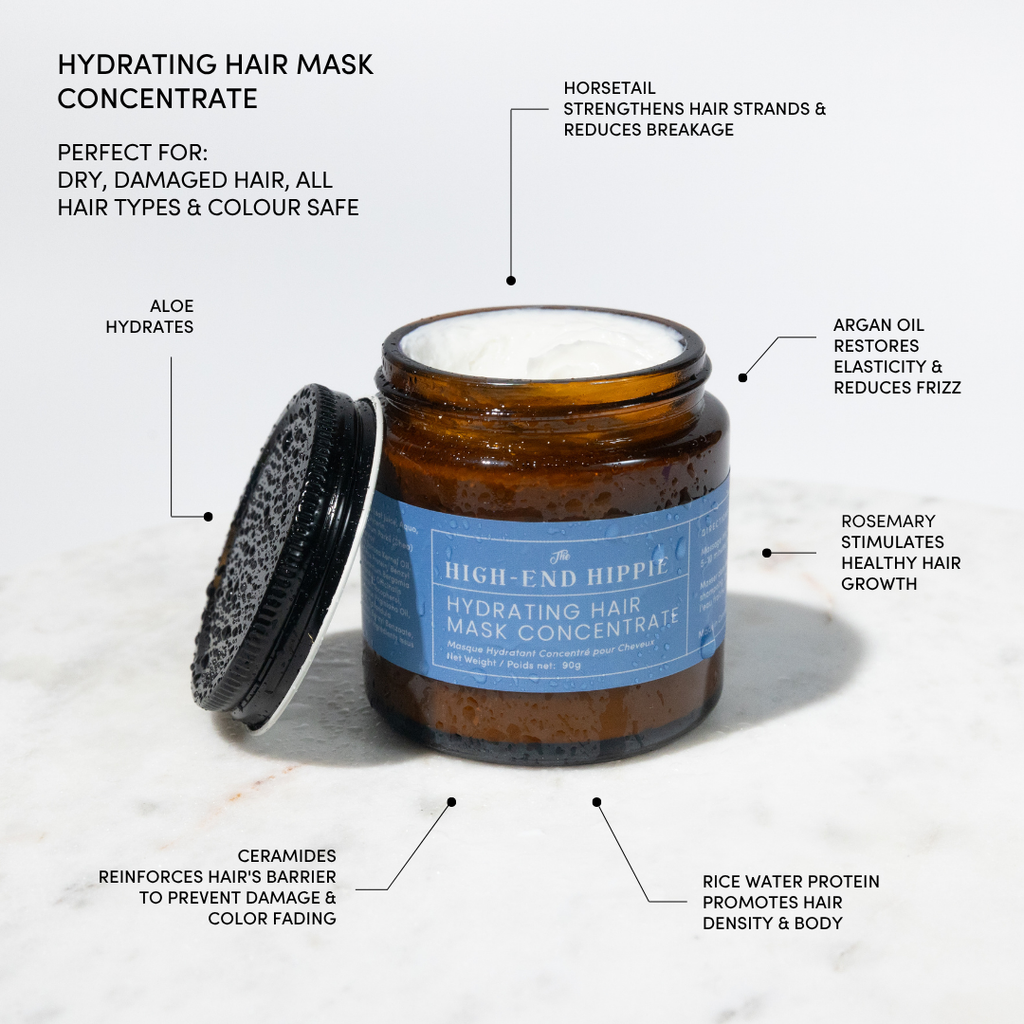 NEW: Hydrating Hair Mask Concentrate