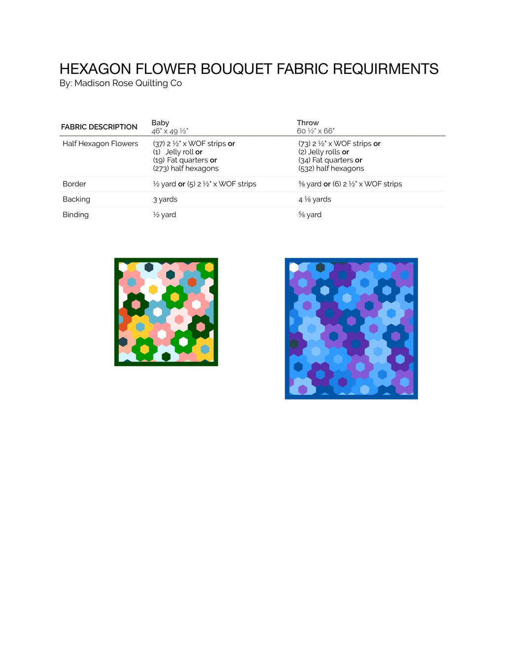 Hexagon Flower Bouquet Quilt Kit