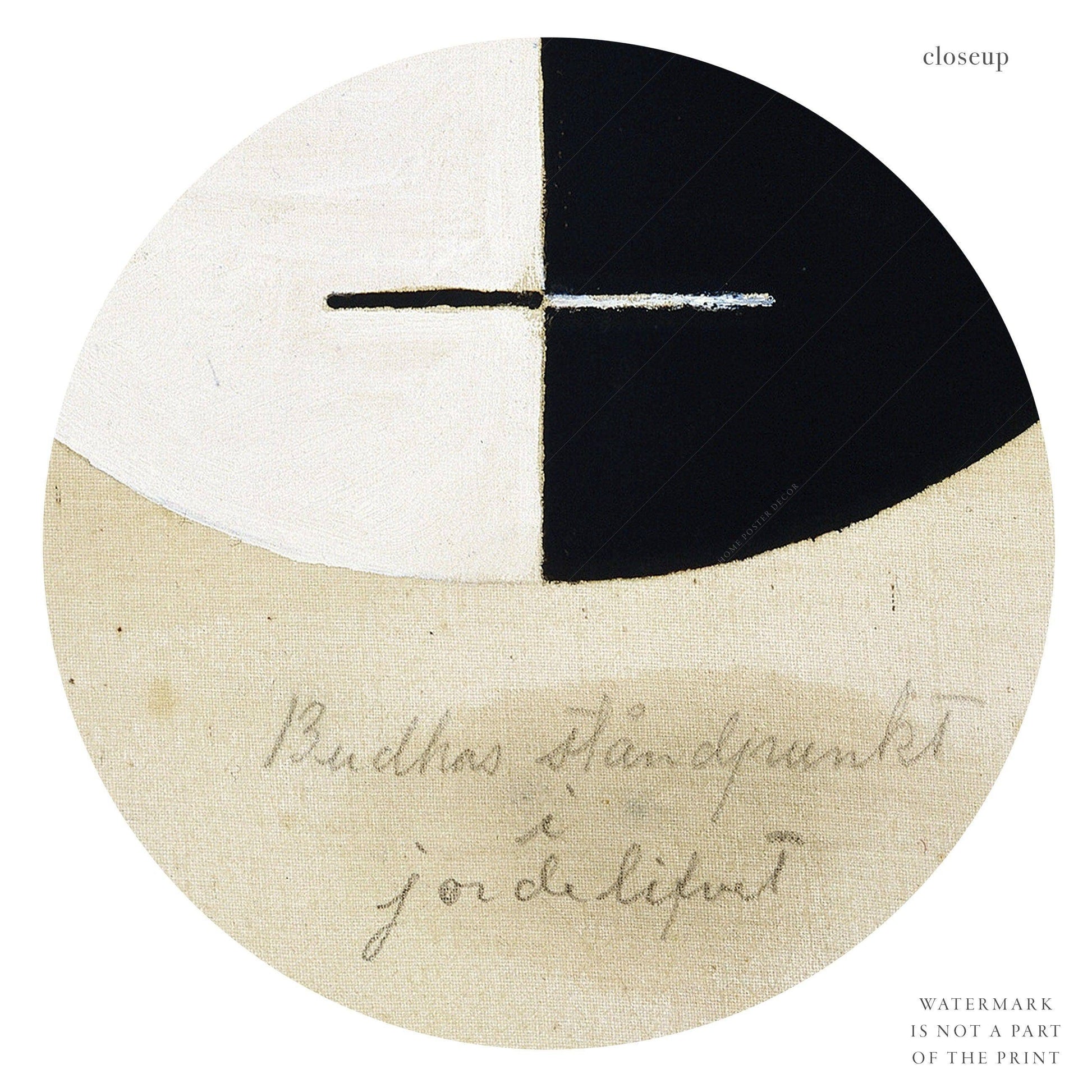 Hilma af Klint Buddha's Standpoint Earthly Life No 3 – Abstract Art Print