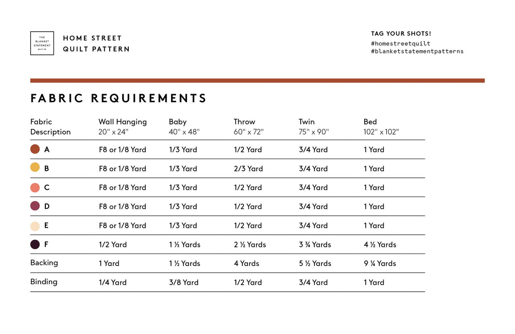 Kit de courtepointe Home Street par The Blanket Statement