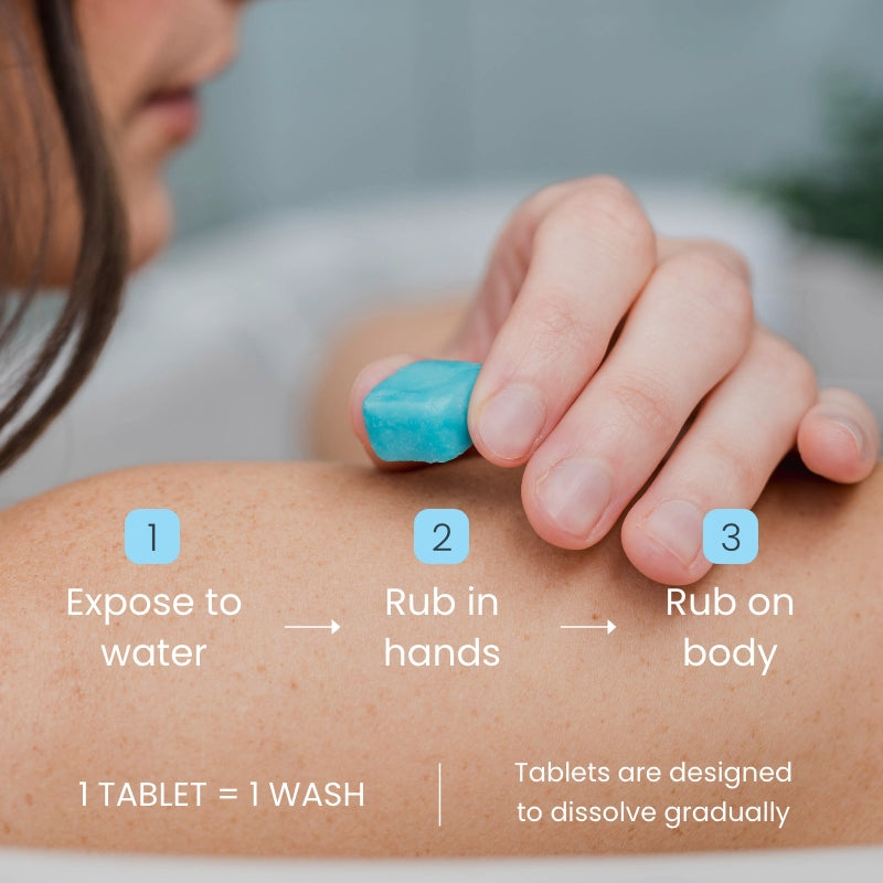 Body Wash Pack (40 tablets)