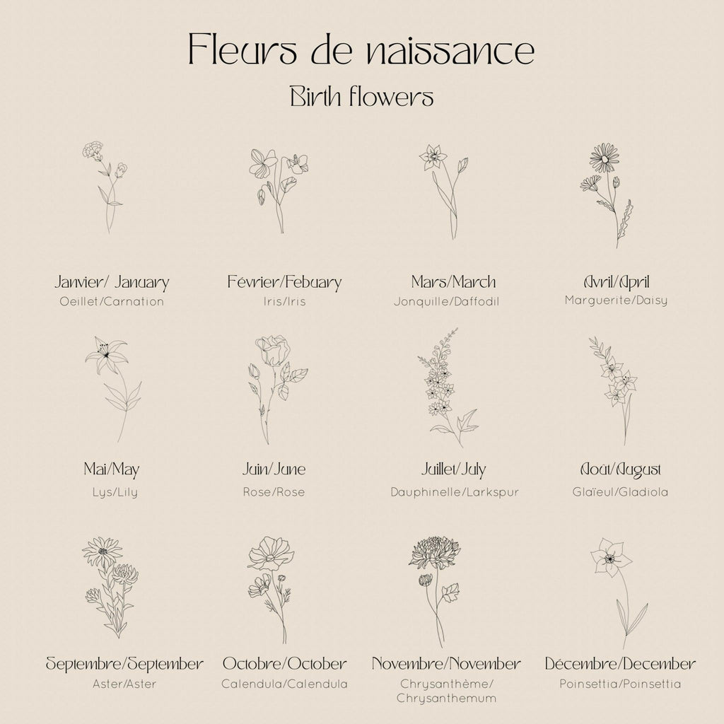 The Flowers - January