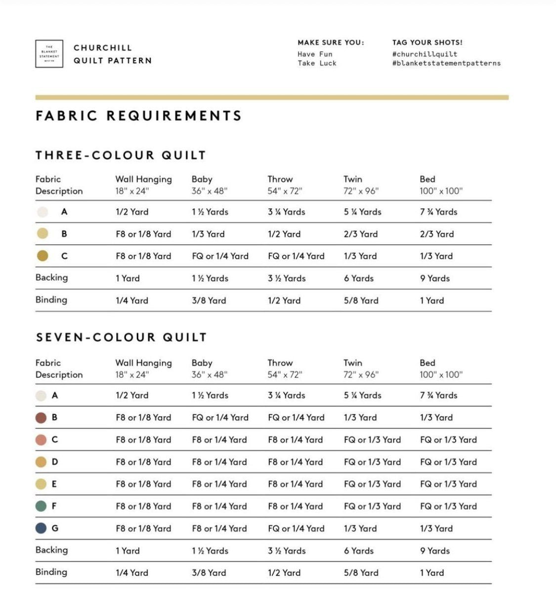 Kit de courtepointe Churchill - 3 couleurs