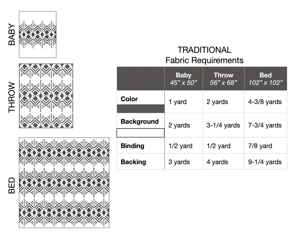 MODÈLE DE COUETTE DÉCO