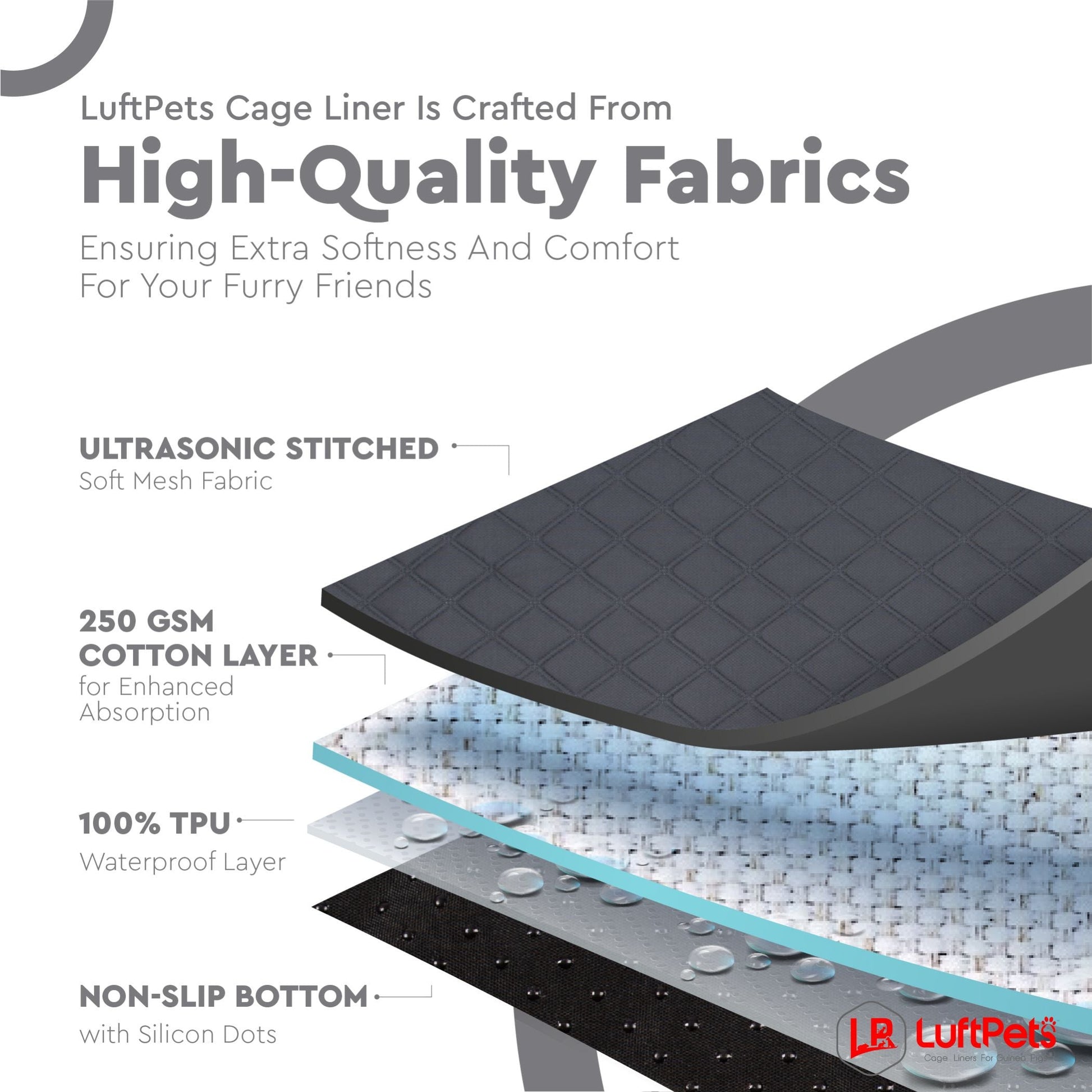Revêtements de cage LuftPets Original pour lapins et cochons d'Inde, pour cages MidWest
