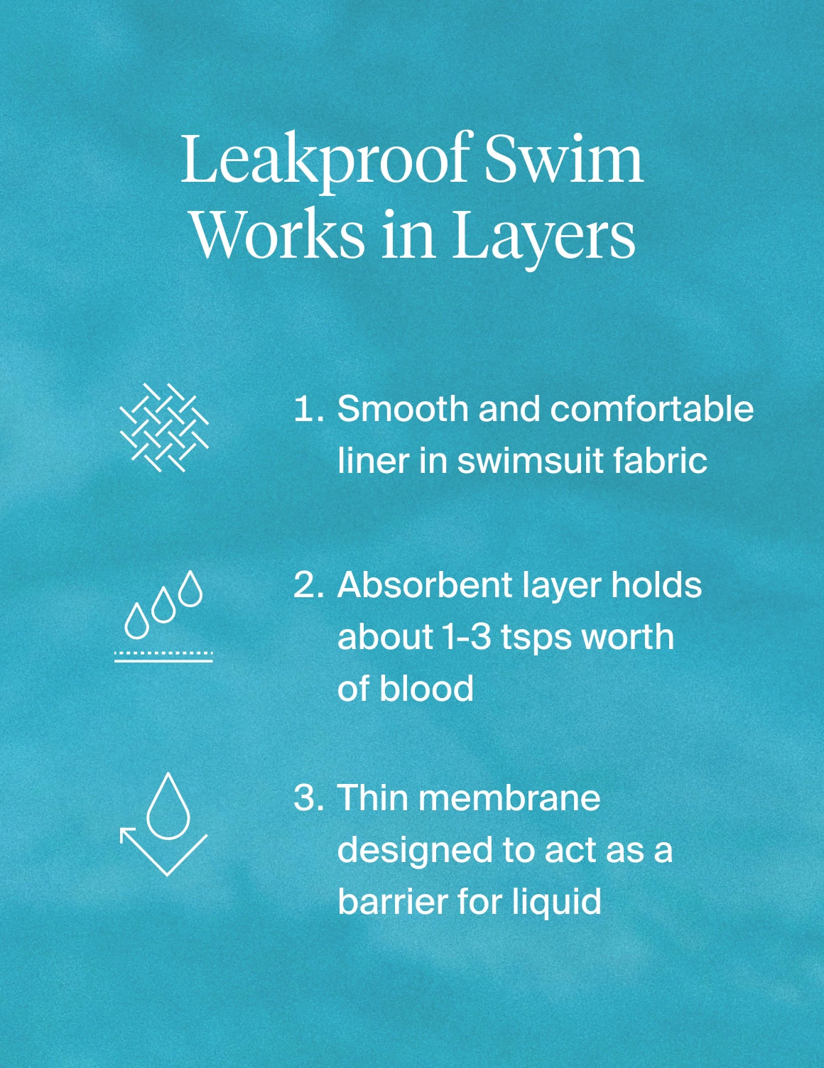 Leakproof Classic One Piece Swimsuit