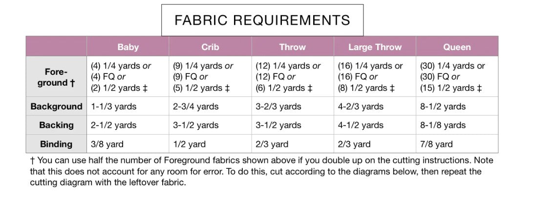 Mosaic Star Quilt Kit - Modern Quilt Kit