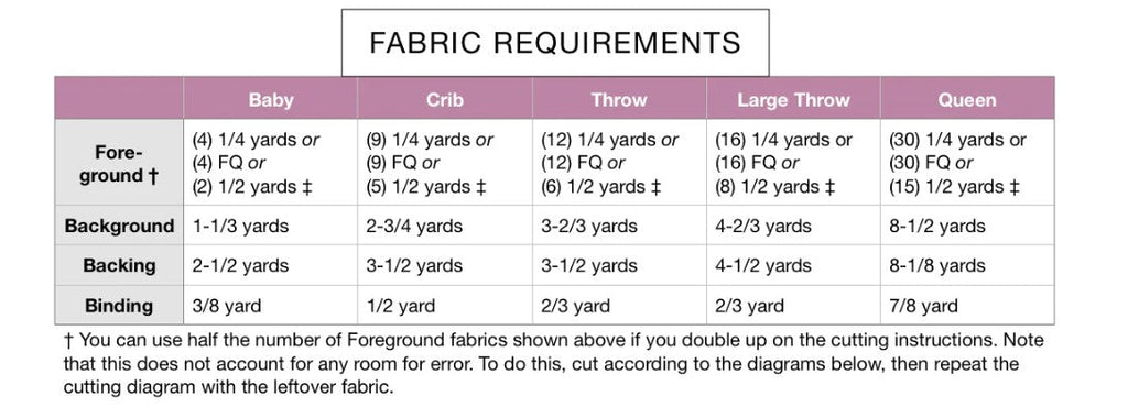 Mosaic Star Quilt Kit - Birds of Paradise Quilt Kit