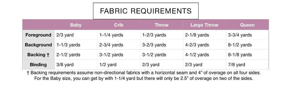 Mosaic Star Quilt Kit - Traditional Quilt Kit