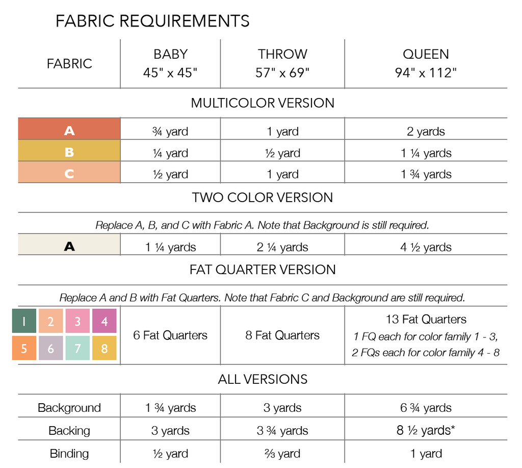 Ponderosa Quilt PATTERN