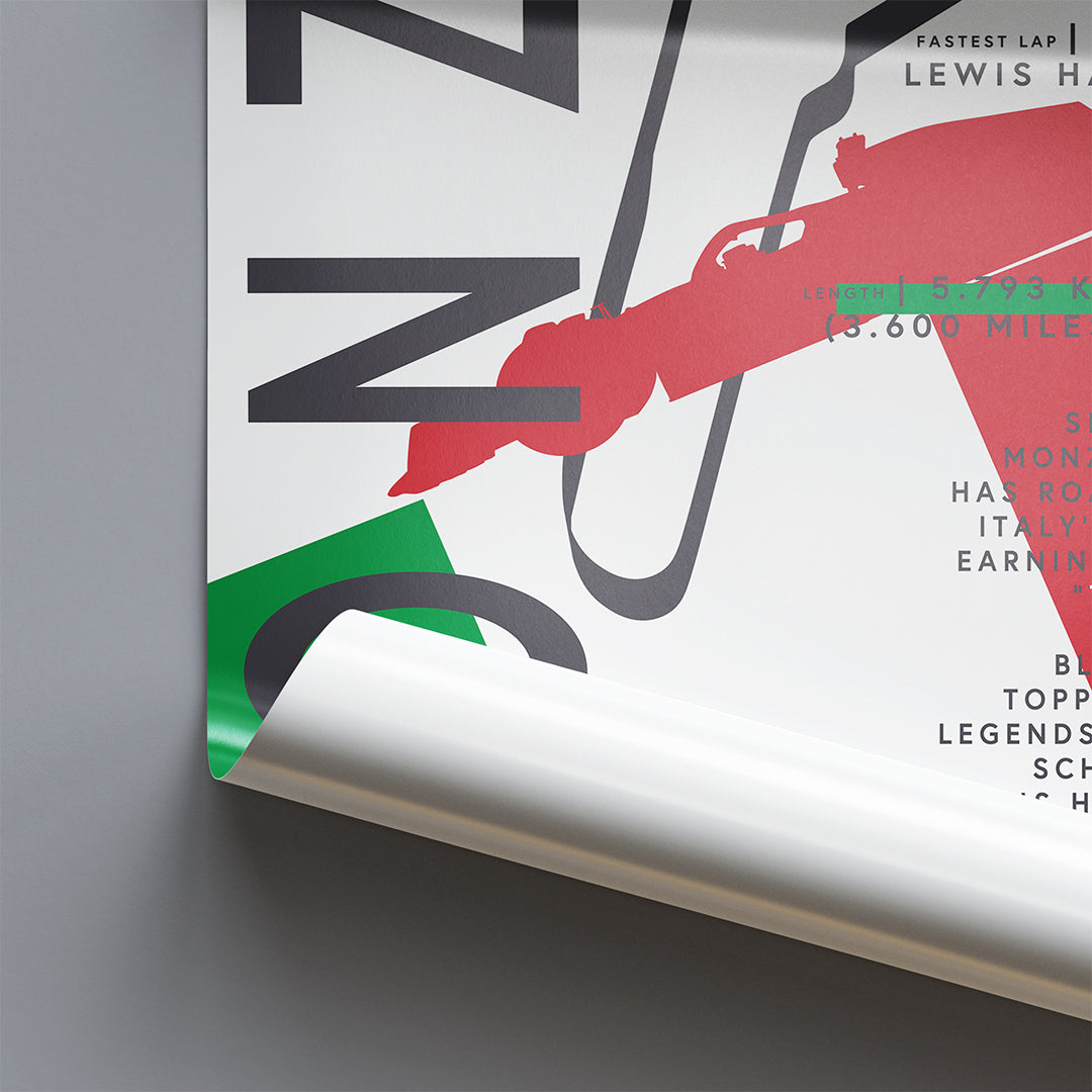 Affiche du Temple de la vitesse du Grand Prix de F1 de Monza