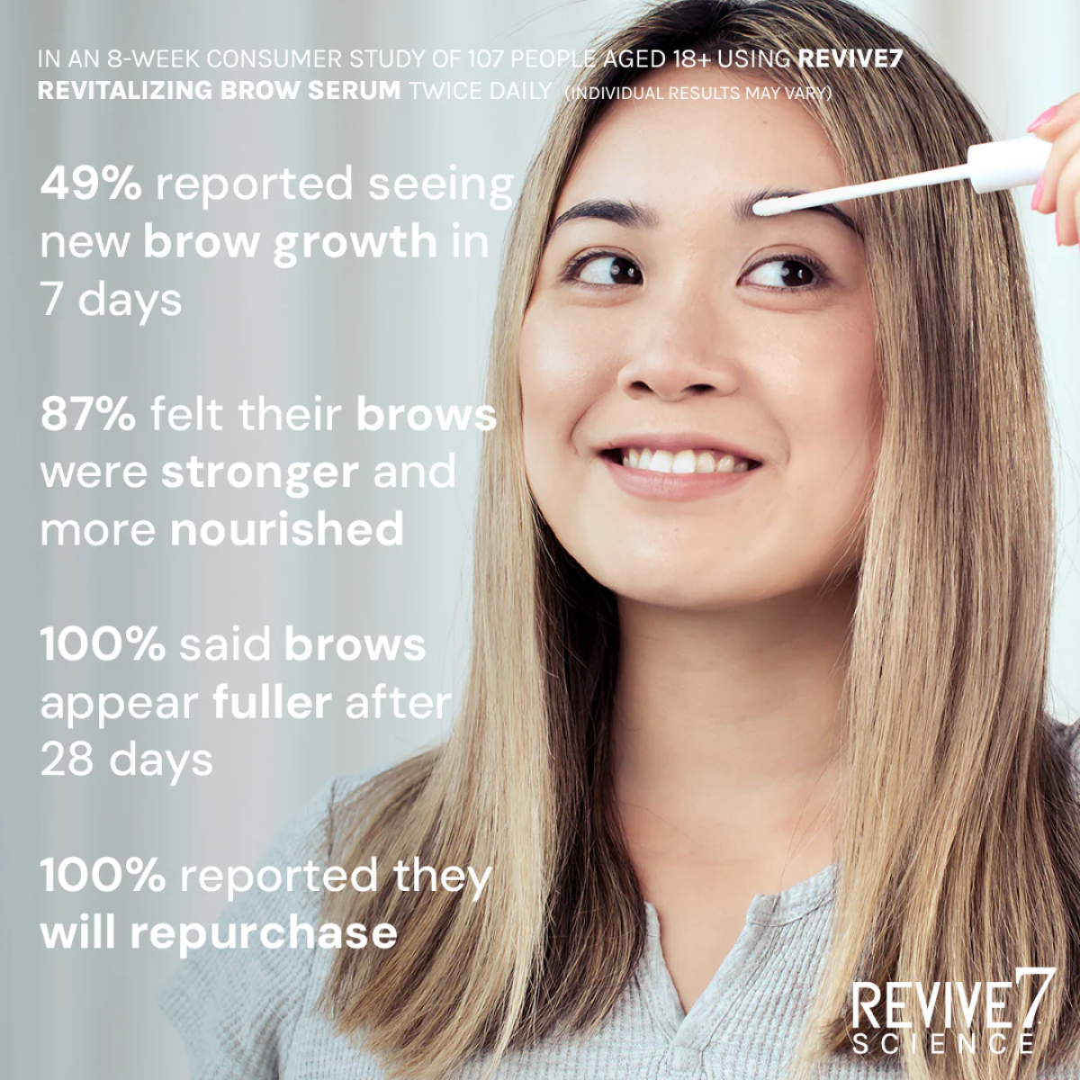 Revive7 Revitalizing Brow Serum (5ml)