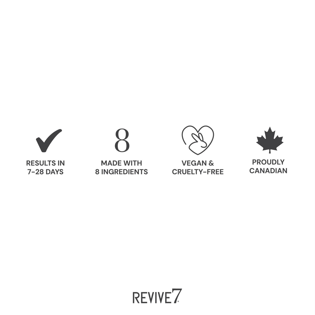Revive7 Revitalizing Brow Serum (5ml)