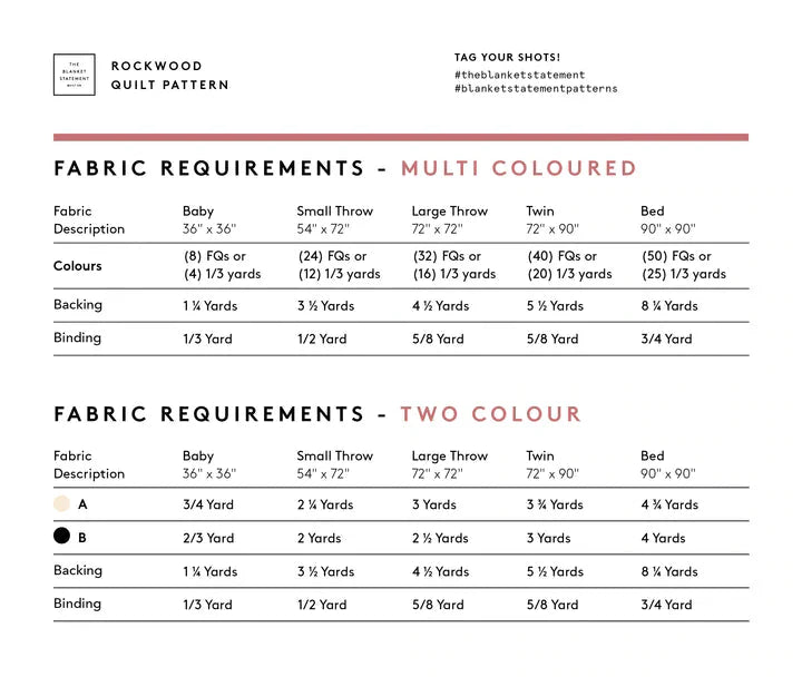 Rockwood Quilt Pattern by The Blanket Statement