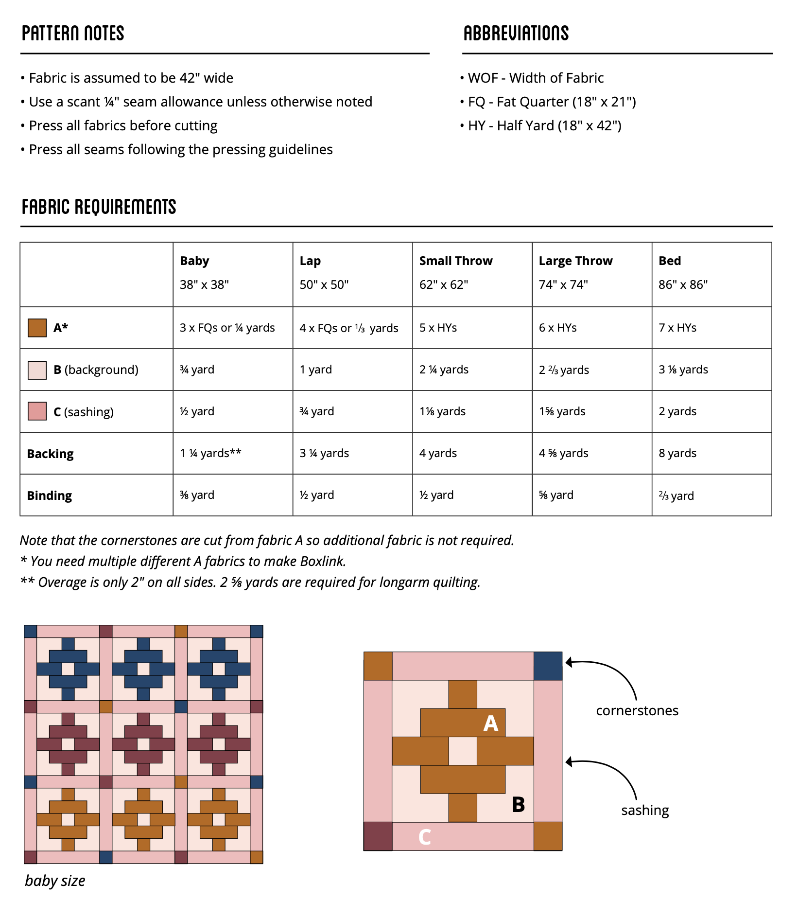 Kit de courtepointe Boxlink