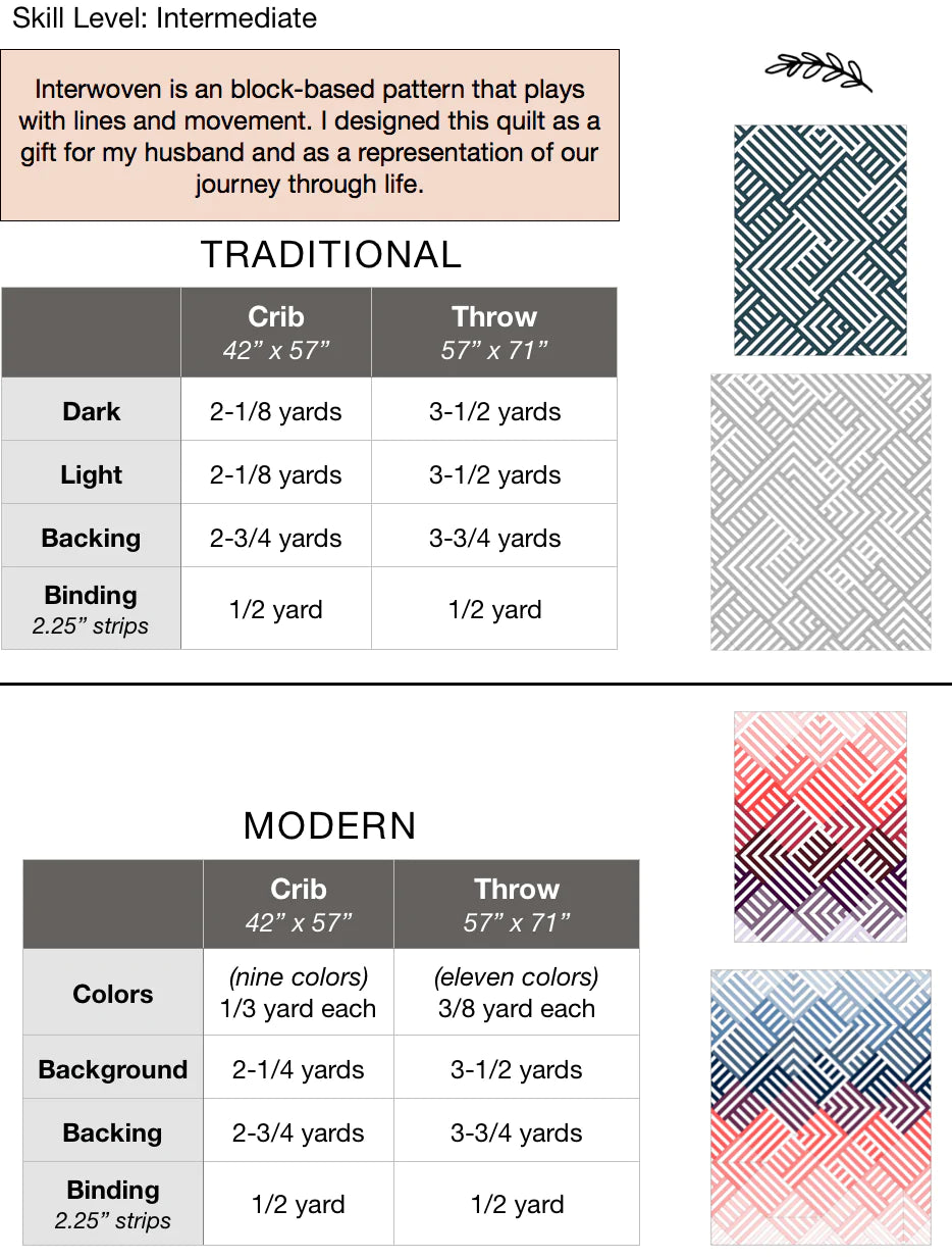 Kit de courtepointe entrelacée - Version traditionnelle