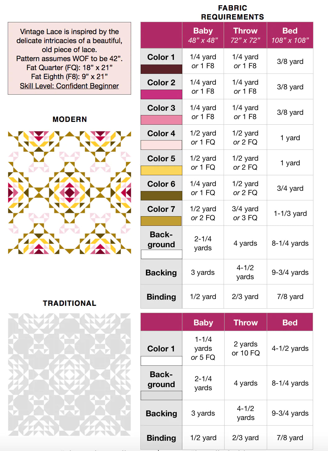 Vintage Lace Quilt PATTERN