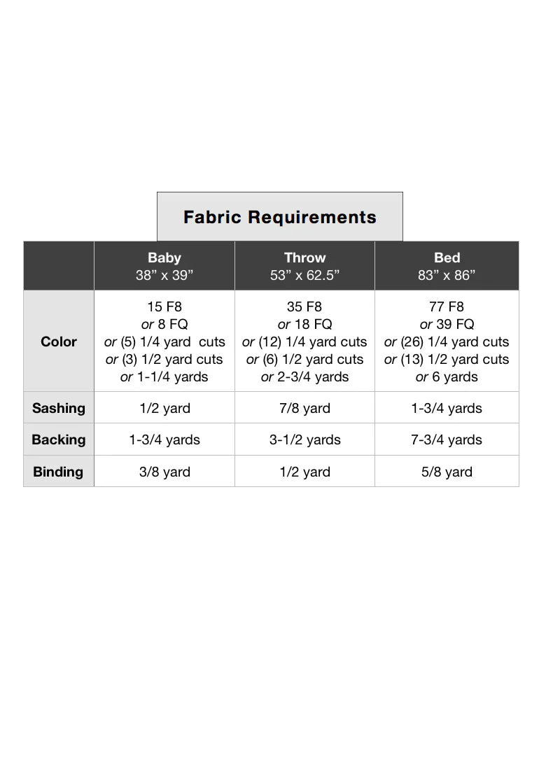 Kit de courtepointe pour vitraux d'église - Version couverture