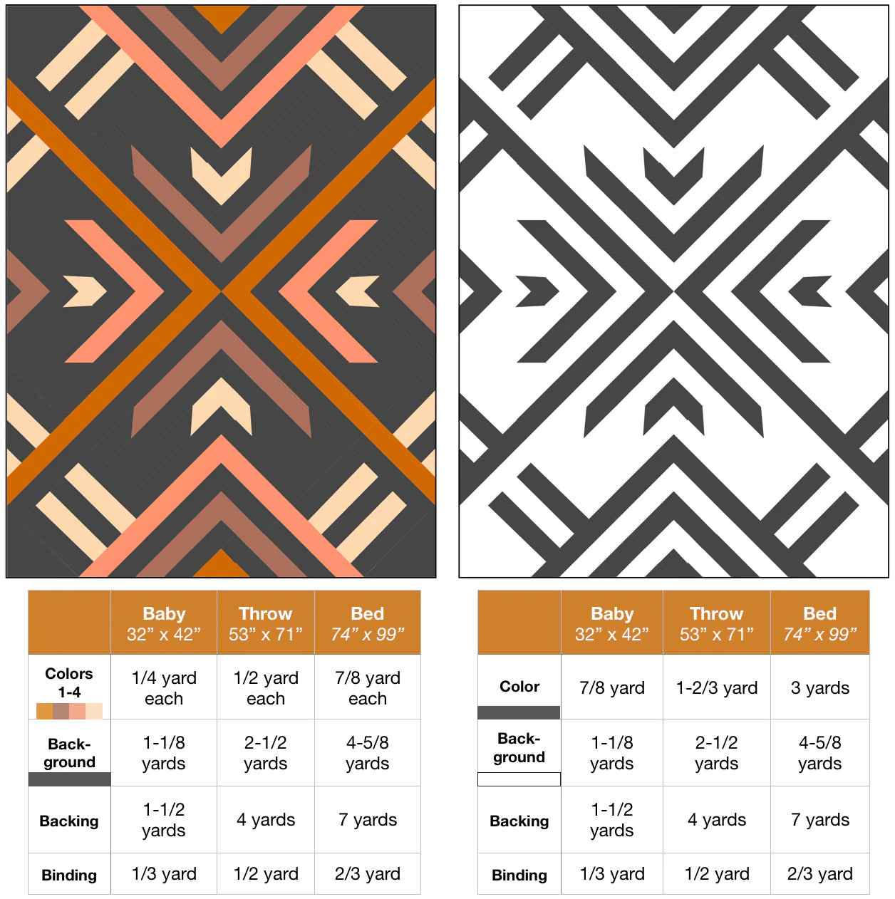 Homecoming Quilt Kit - Cinnamon Version