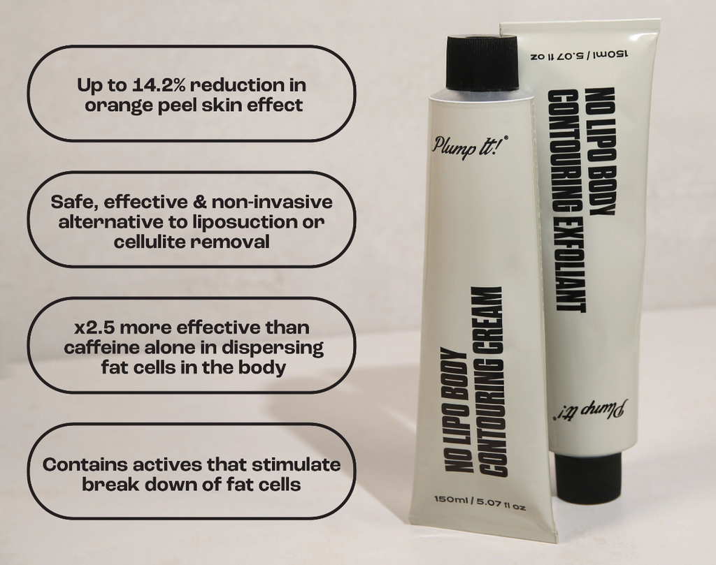 Plump It! No Lipo Body Contouring Cream