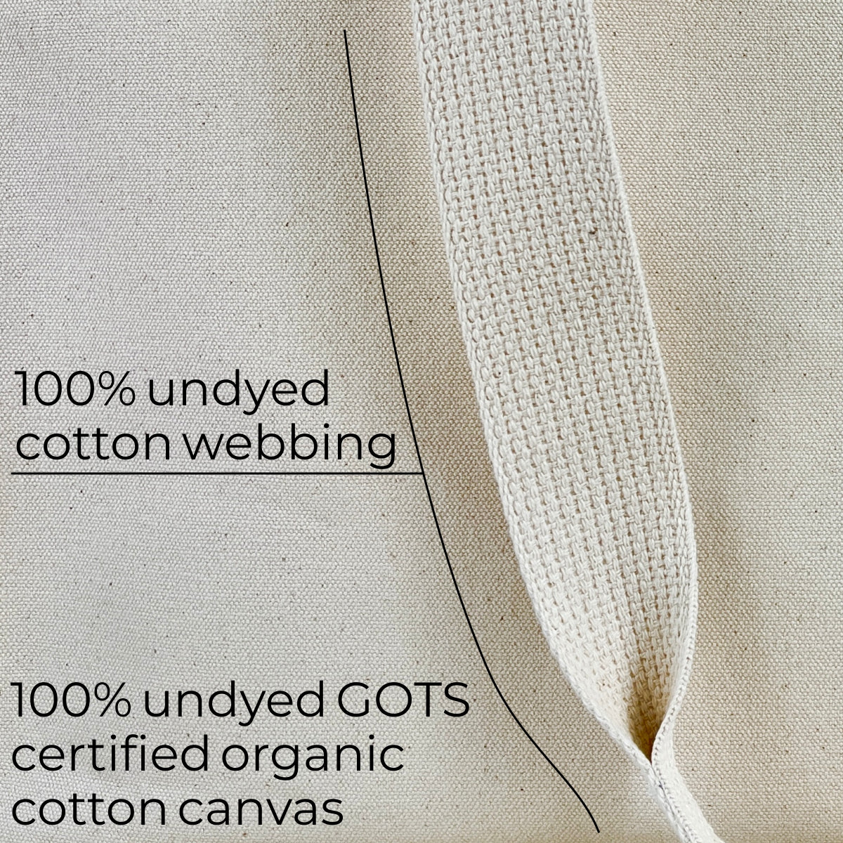 Farm to Table Bag - Basic