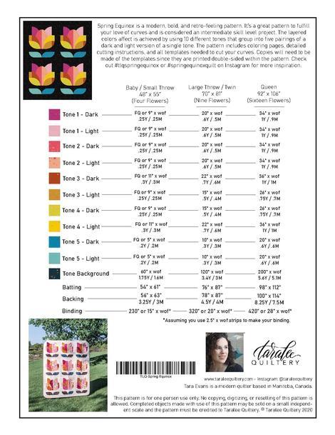 Spring Equinox Quilt Pattern by Taralee Quiltery