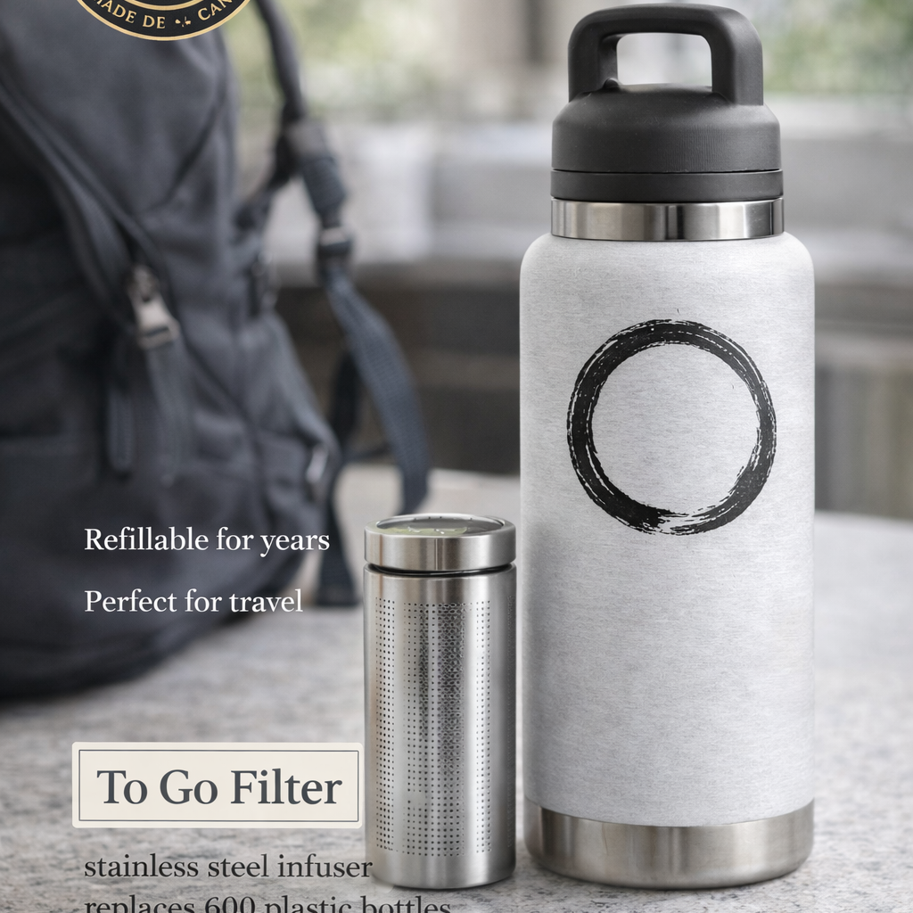 Portable Water Filter for Bottles – Plastic-Free Travel Filter | 500 L | Zero Waste