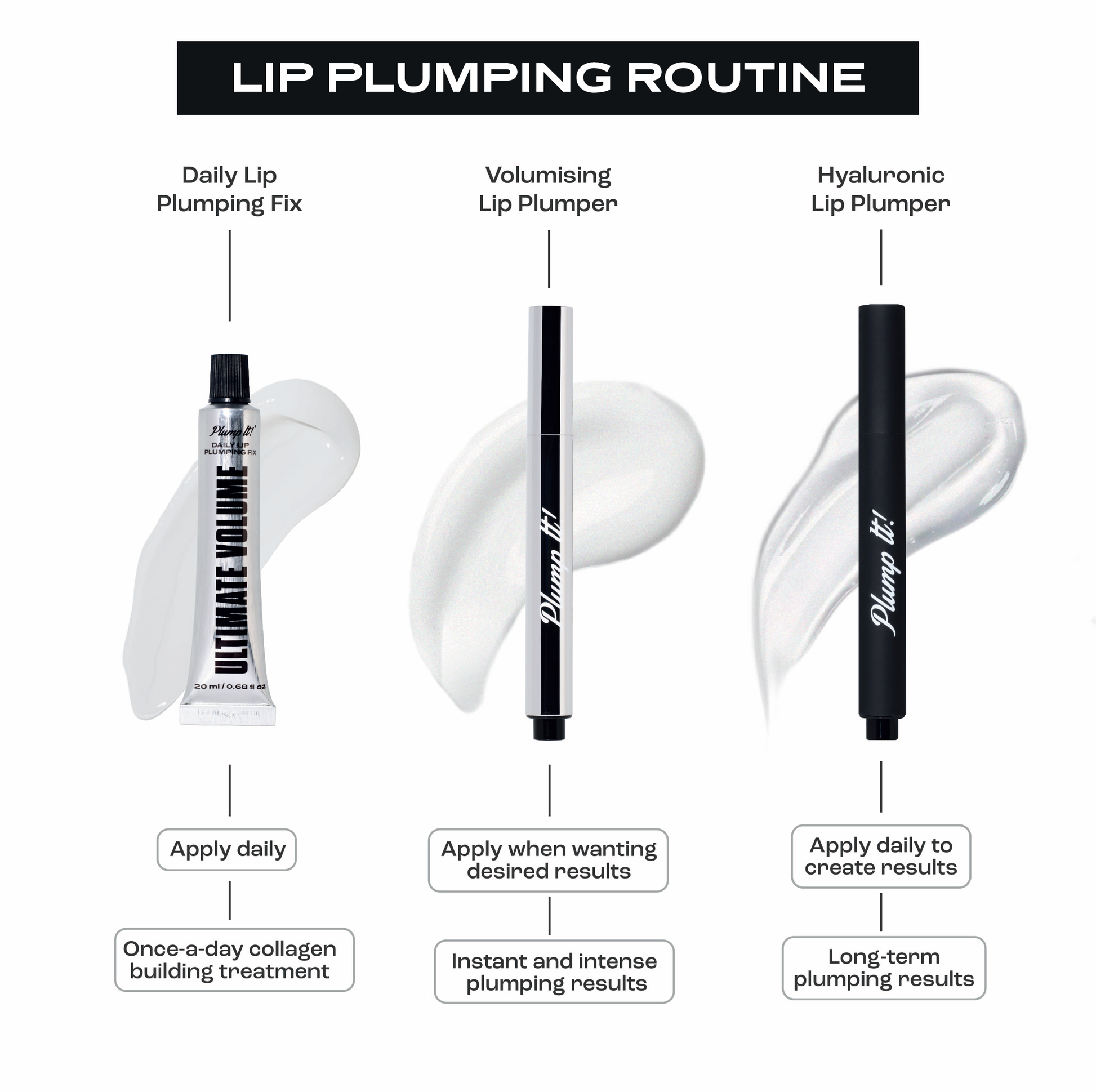 Plump It! No Needles Lip Boosting Trio