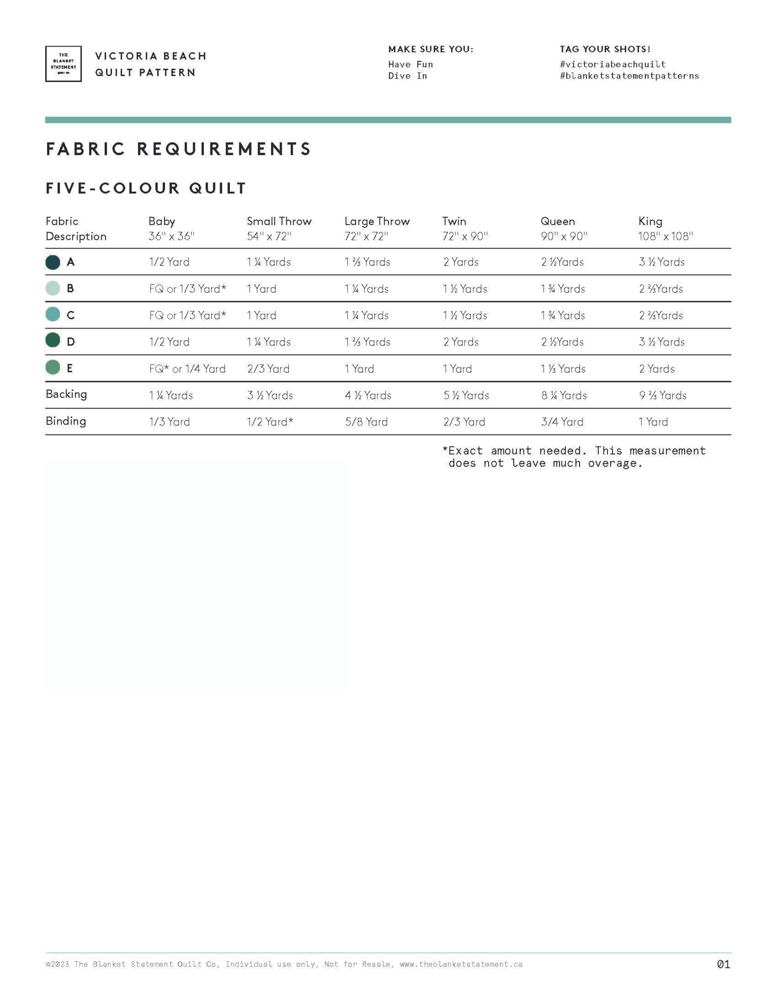 Victoria Beach Quilt Kit - TBS Greens Version