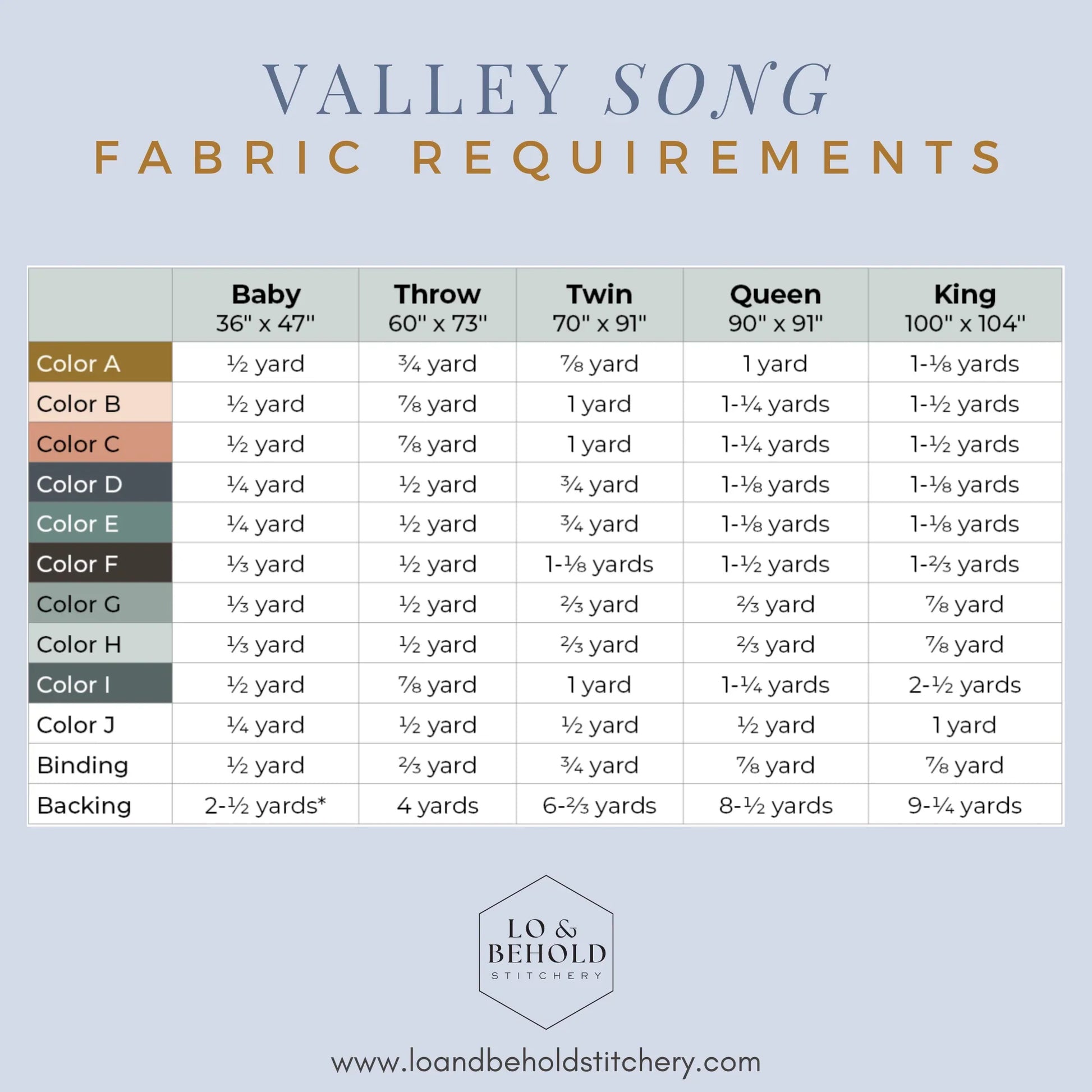 Valley Song Quilt Kits