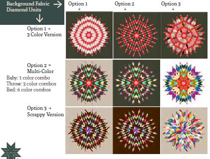Patron de courtepointe Hyalite par Plains and Pine