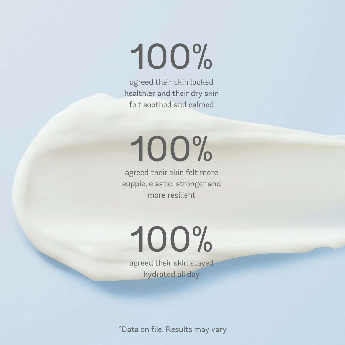 Vivier Intensive Hydrating Moisturizer