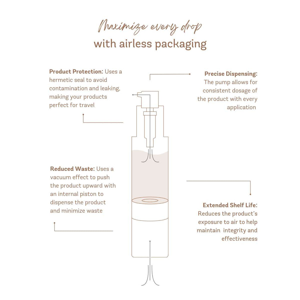 Vivier Intensive Hydrating Moisturizer