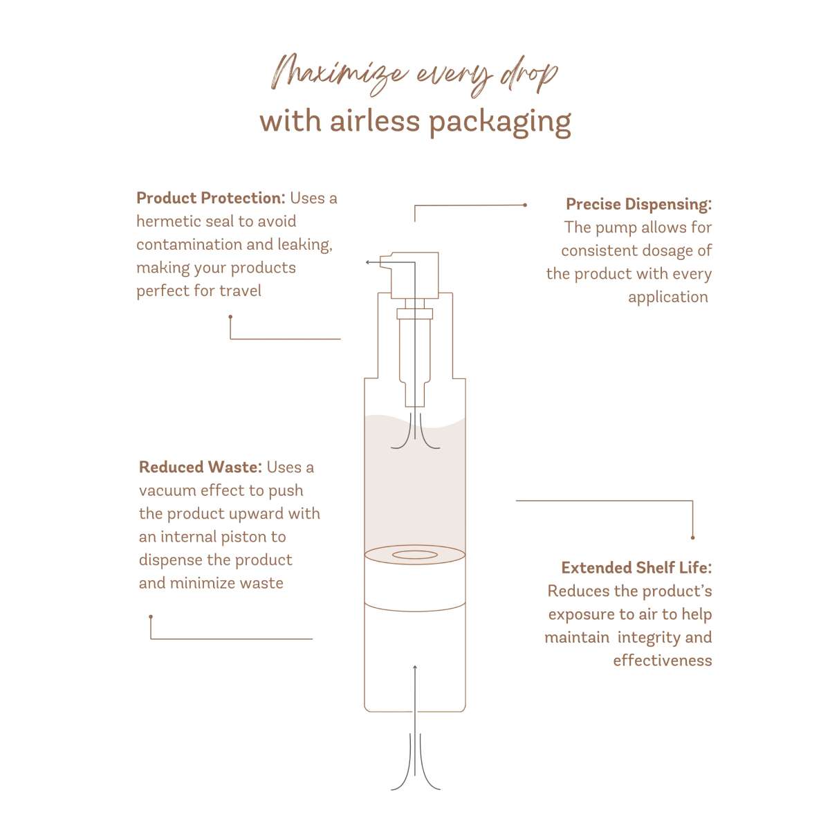 Vivier Intensive Hydrating Moisturizer