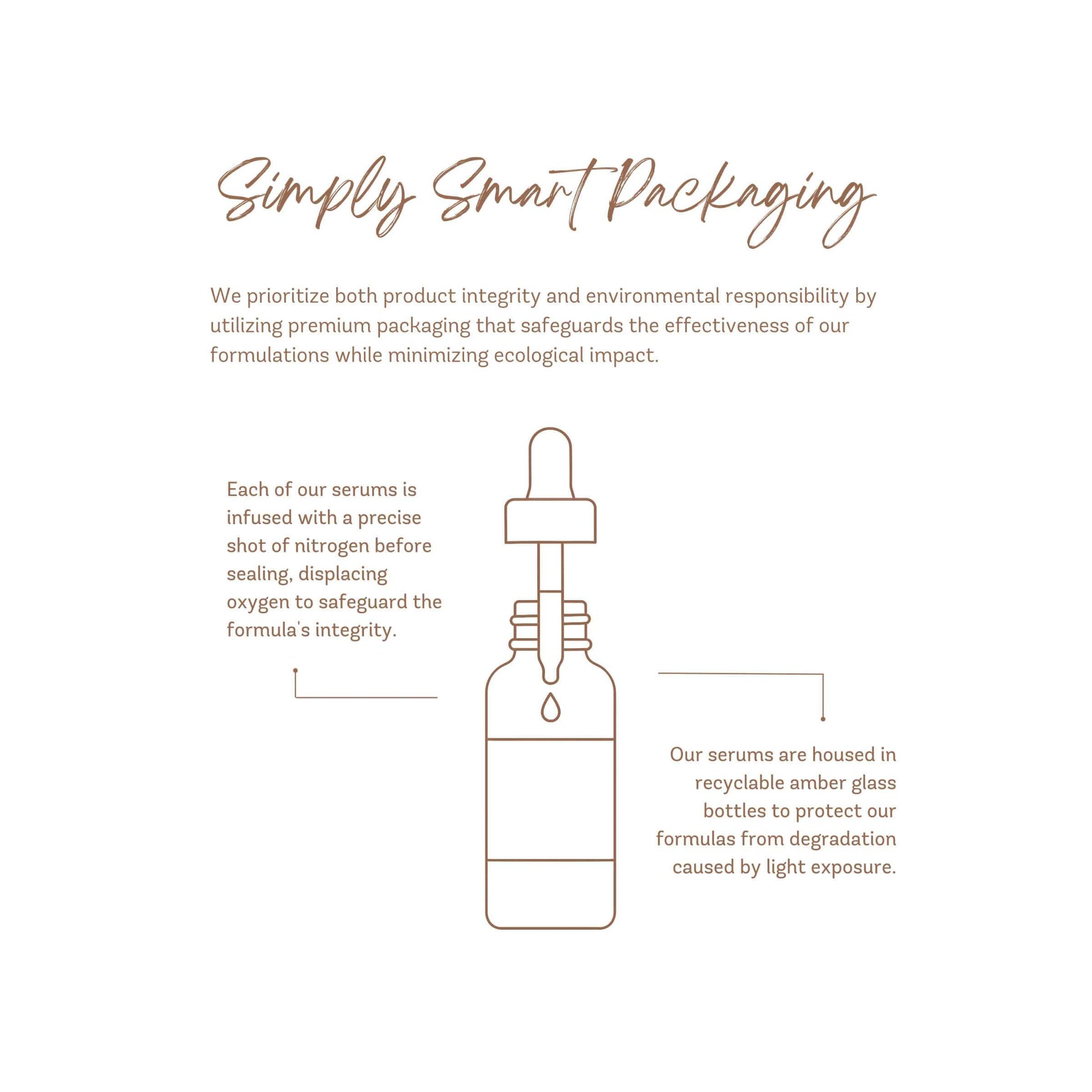 Vivier Serum 30