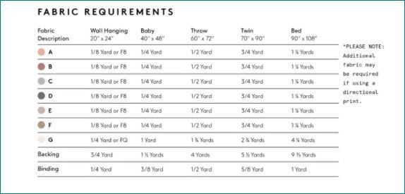Kit de courtepointe West Hawk
