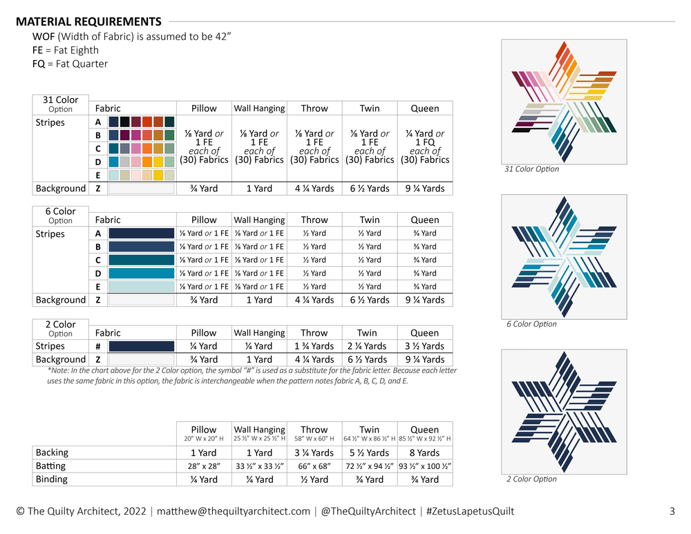Zetus Lapetus Quilt Kits - Four Colourways!