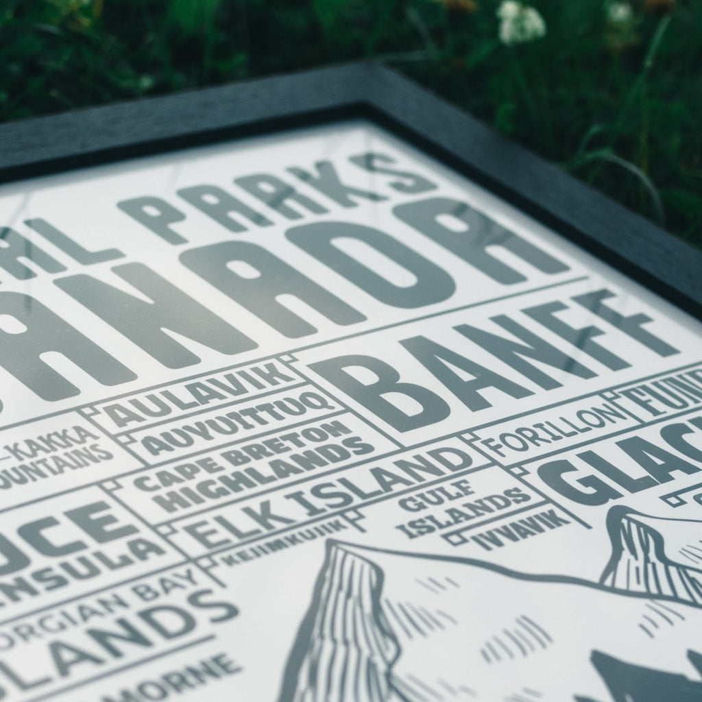Canada National Parks Checklist Poster
