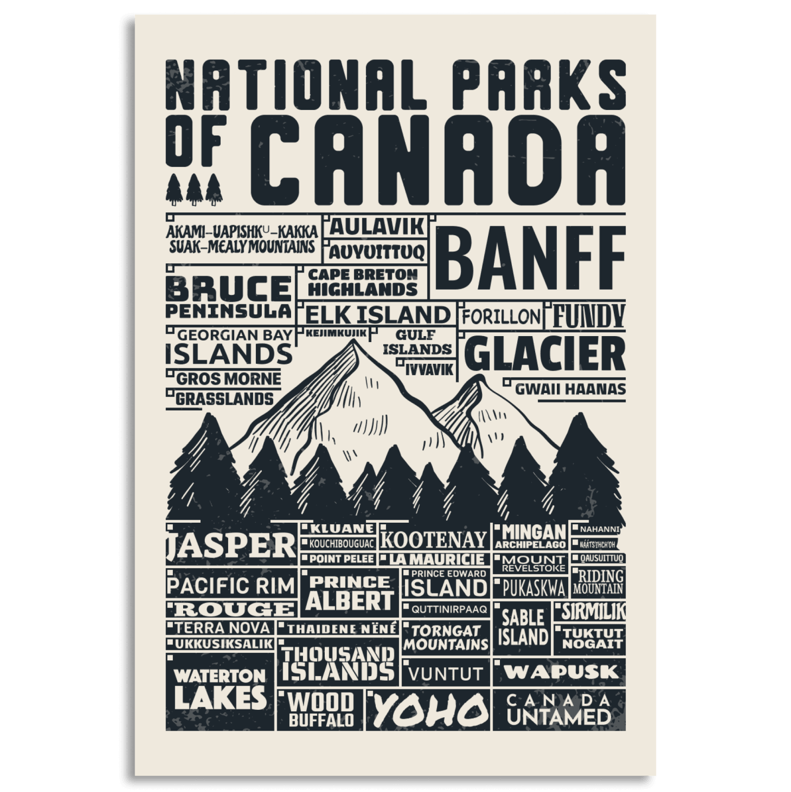 Canada National Parks Checklist Poster