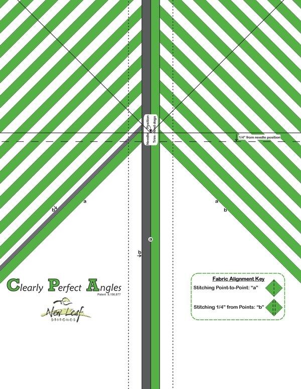 Clearly Perfect Angles