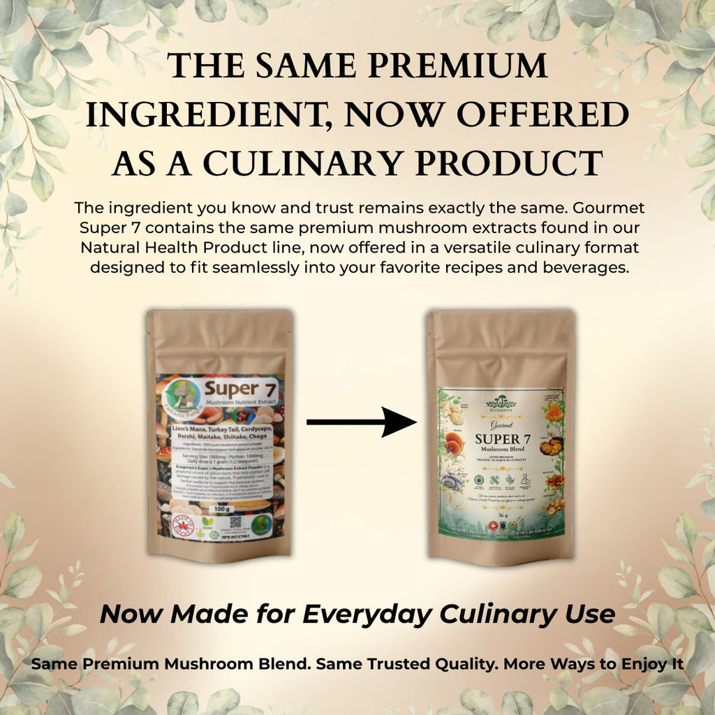 Ecogenya Gourmet Super 7 Mushroom Blend Powder – 7 Organic Fruiting Body Extracts for Coffee & Cooking
