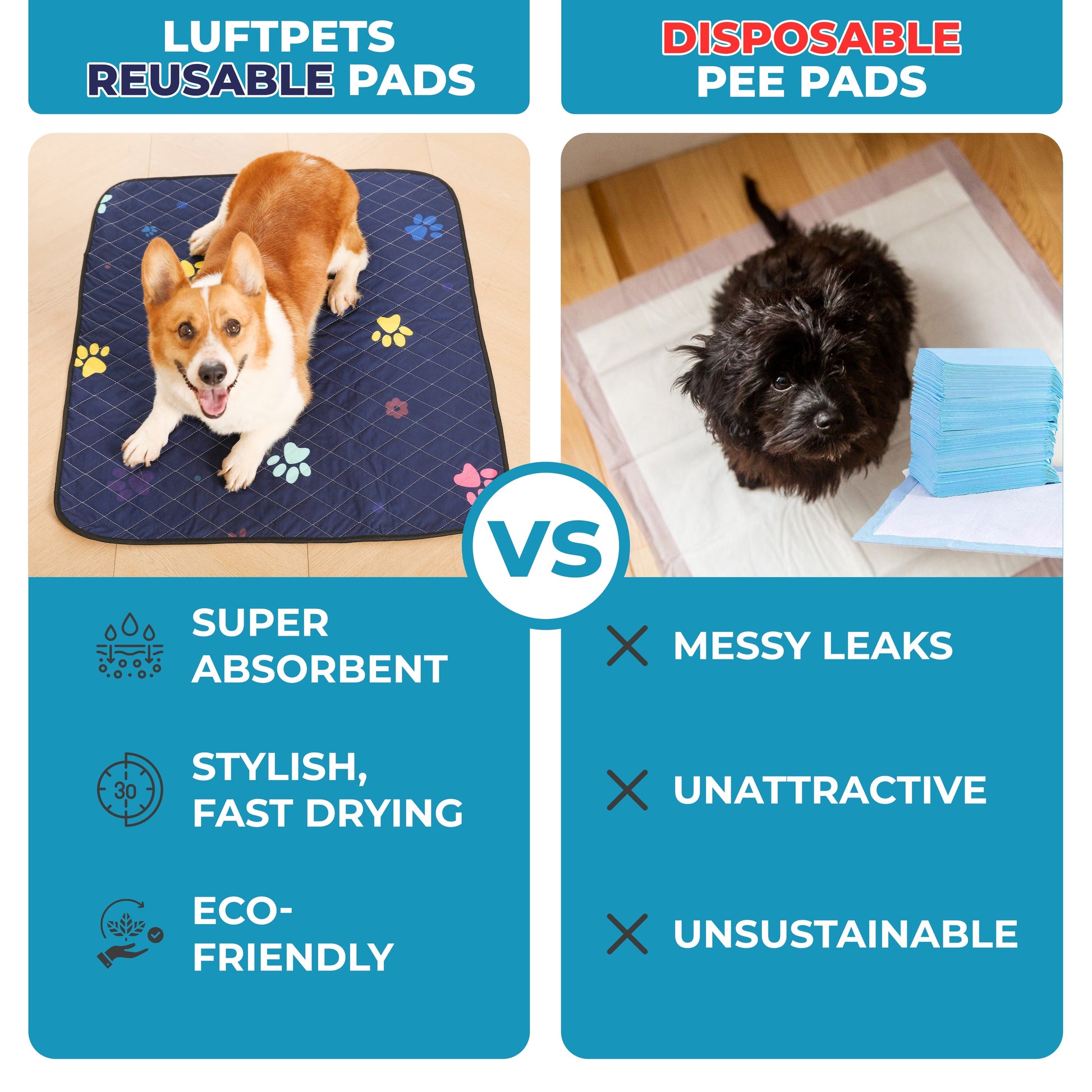 Washable Dog Pee Pads - 18"x24" 4-Pack. Super Absorbent, Leakproof, Quick-Drying, Reusable Puppy Pads