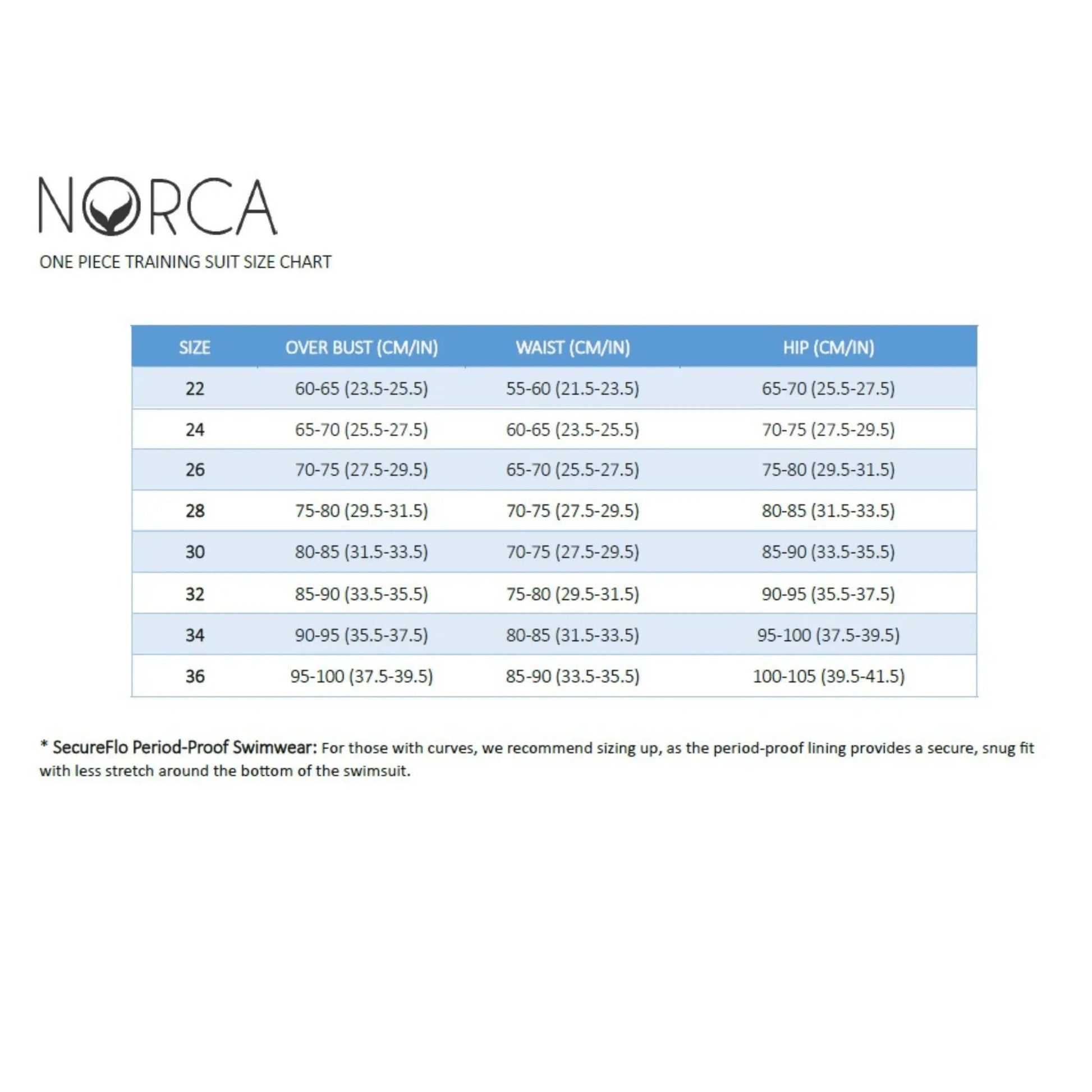 Onyx SecureFlo Open-Back One-Piece Period Swimsuit by Norca