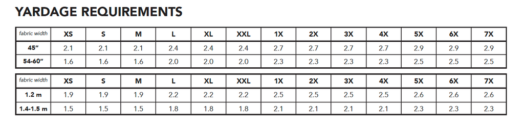Friday Pattern Company - Haut en armoise