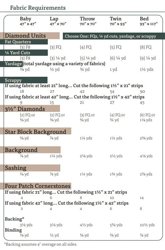 Homeplace Star Quilt Kit