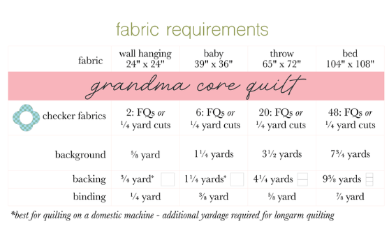 Grandma Core Quilt Kit, AGF Solids Throw